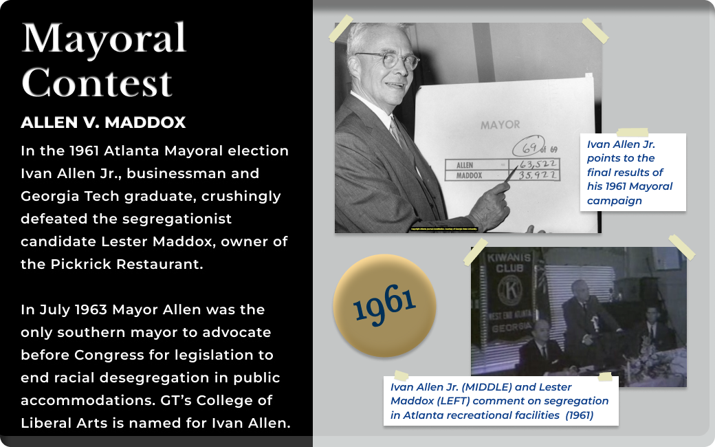 Mayoral Contest